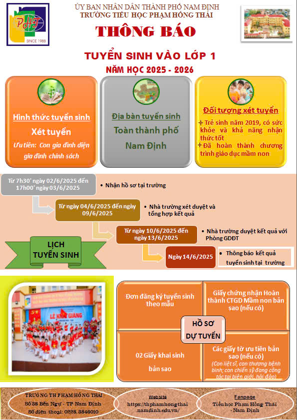 THÔNG BÁO TUYỂN SINH LỚP 1 NĂM HỌC 2025 - 2026 TRƯỜNG TIỂU HỌC PHẠM HỒNG THÁI - NƠI CHẮP CÁNH NHỮNG ƯỚC MƠ VÀ SỰ SÁNG TẠO