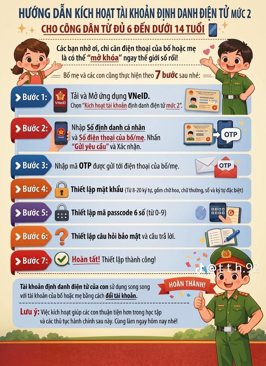 TUYÊN TRUYỀN VIỆC THỰC HIỆN KÍCH HOẠT TÀI KHOẢN ĐỊNH DANH ĐIỆN TỬ MỨC ĐỘ 2 CHO TRẺ TỪ 6 ĐẾN 14 TUỔI